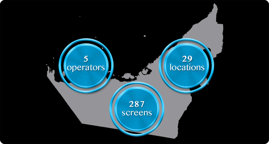 mvm-uae-circuit-as-of-june-2016