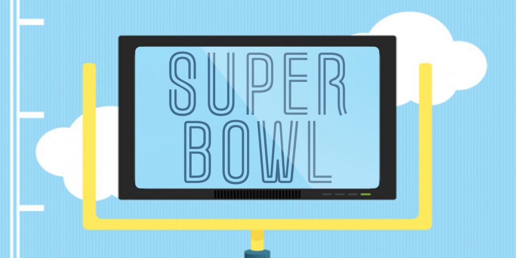 Super Bowls Ads