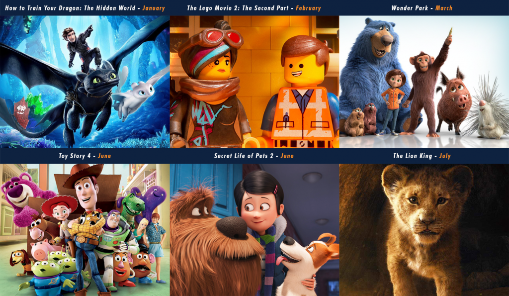 Target large audiences with animated movies