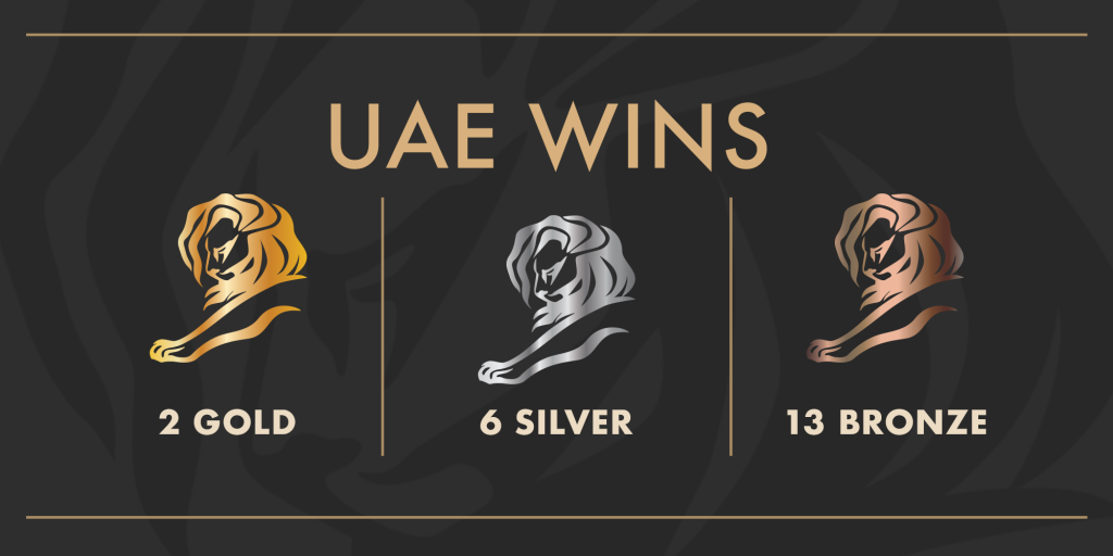 UAE Wins 21 Lions at The Cannes Lions Festival 2021