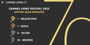 Cannes Lions Festival 2023